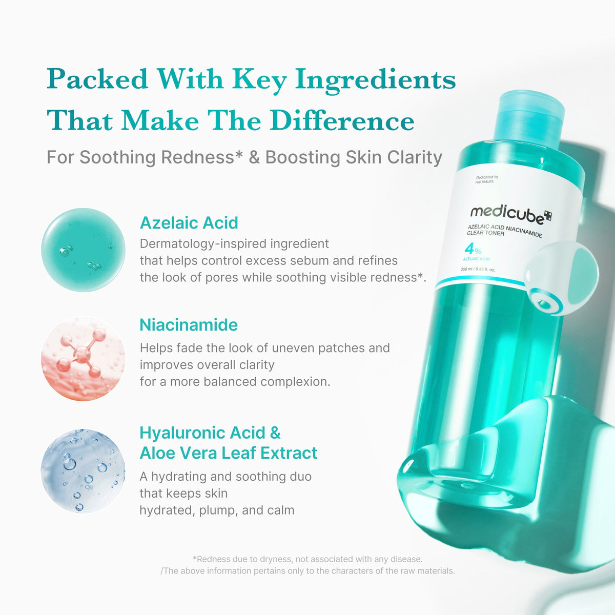 Azelaic Acid Niacinamide Clarifying Toner U5