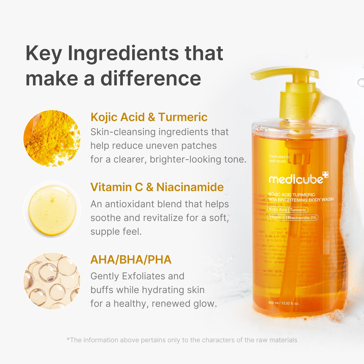 Kojic Acid Turmeric Brightening Body Wash V5
