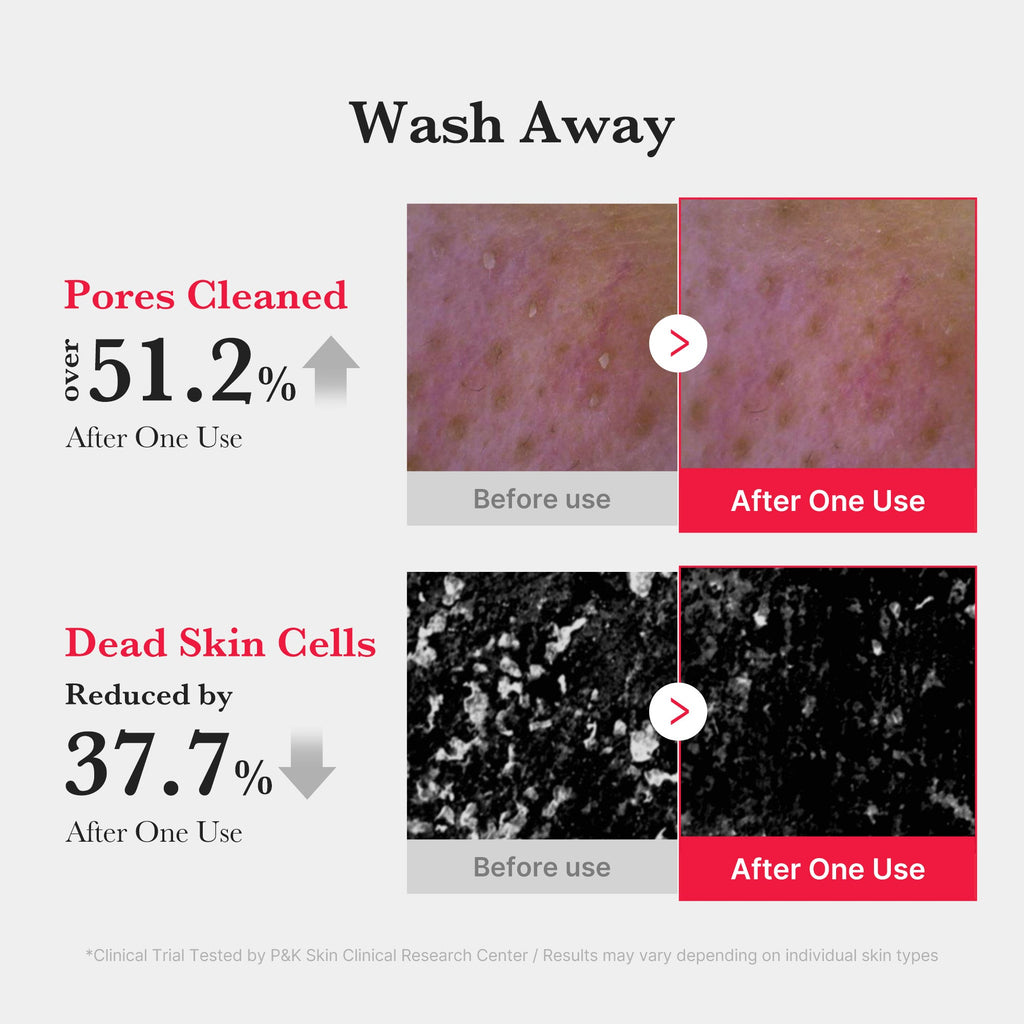 Red Foam Cleanser X0