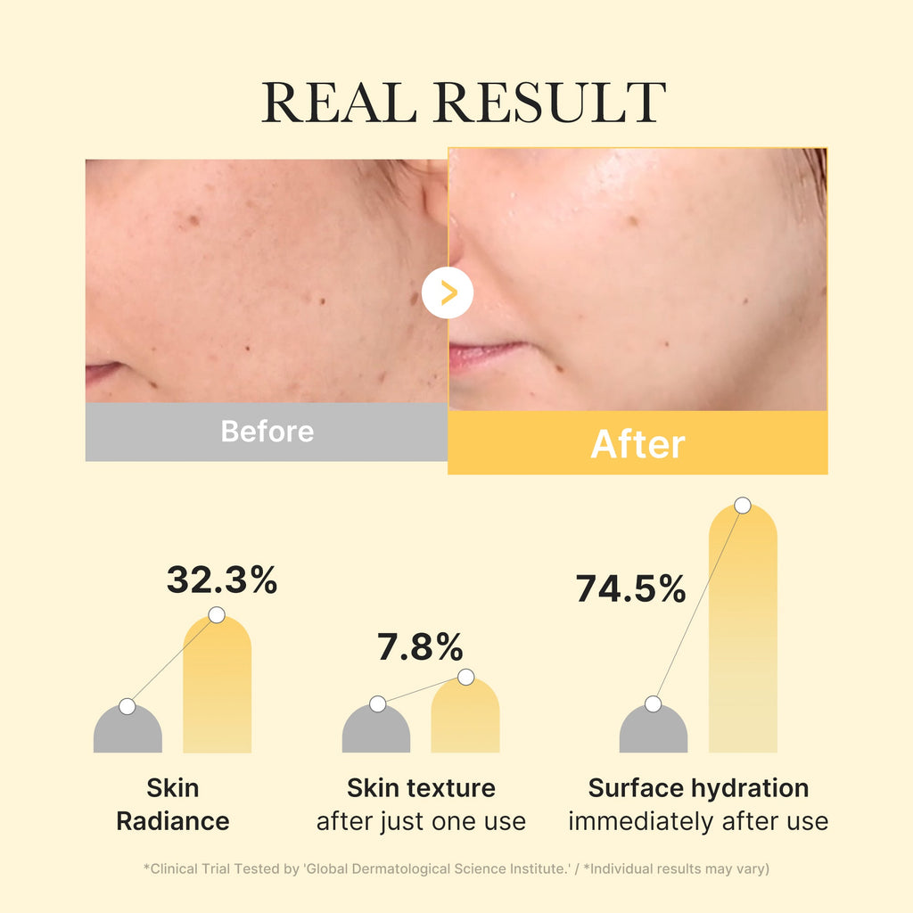 Kojic Acid Turmeric Gold Jelly Gel Mask E9