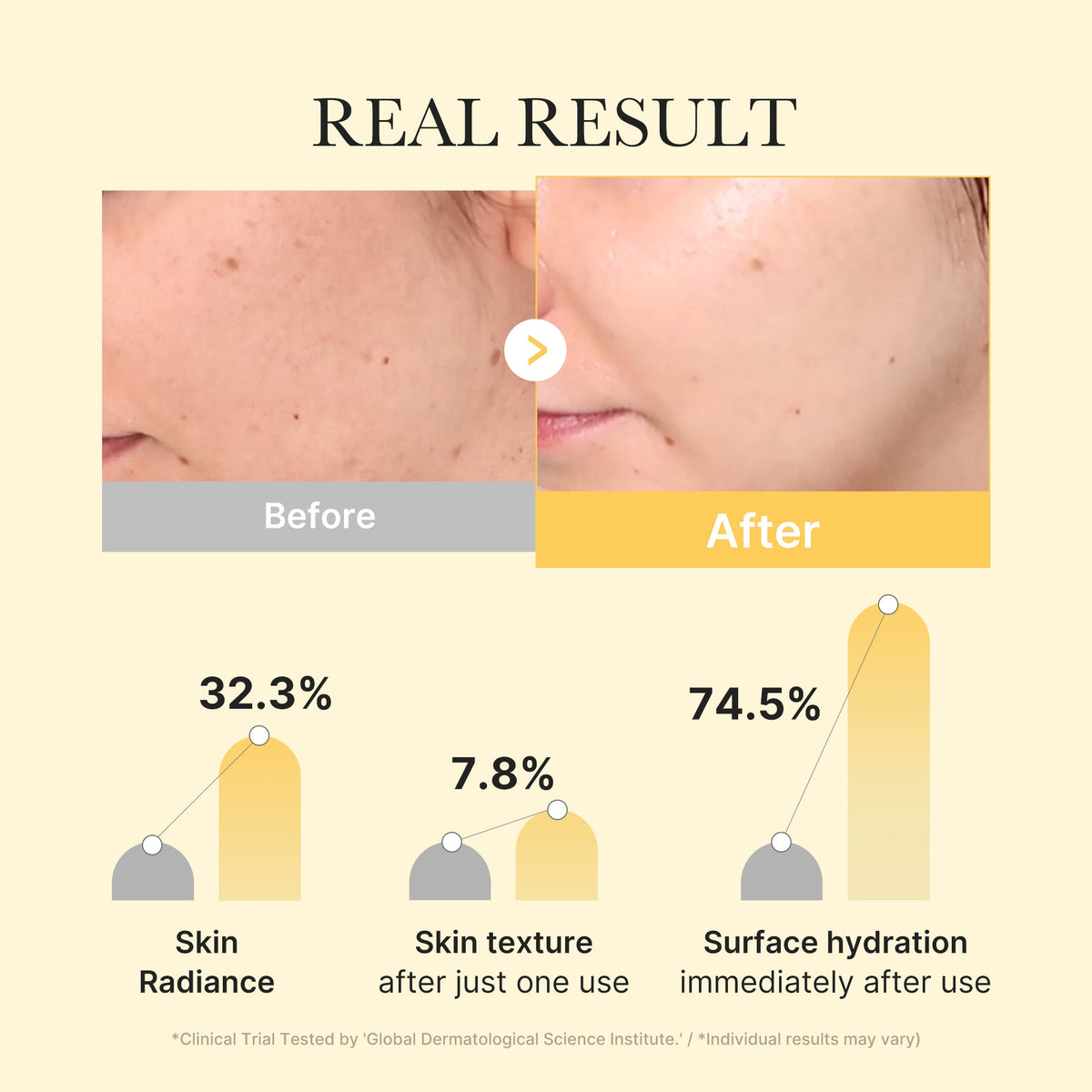 Kojic Acid Turmeric Gold Jelly Gel Mask E9