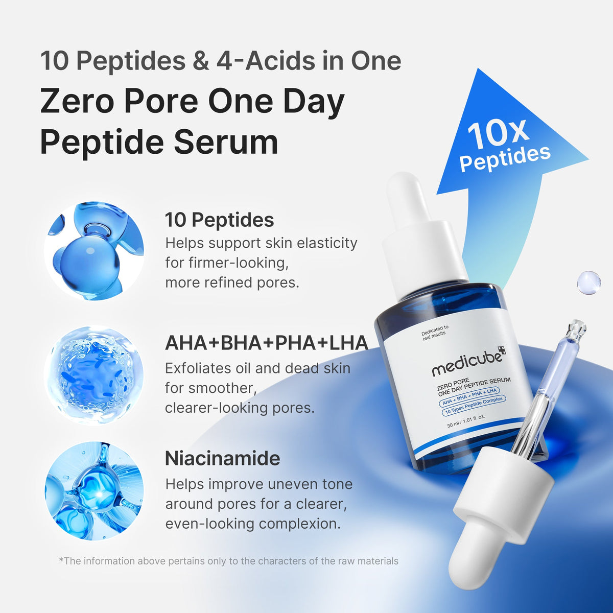 Pore Care Duo Q2
