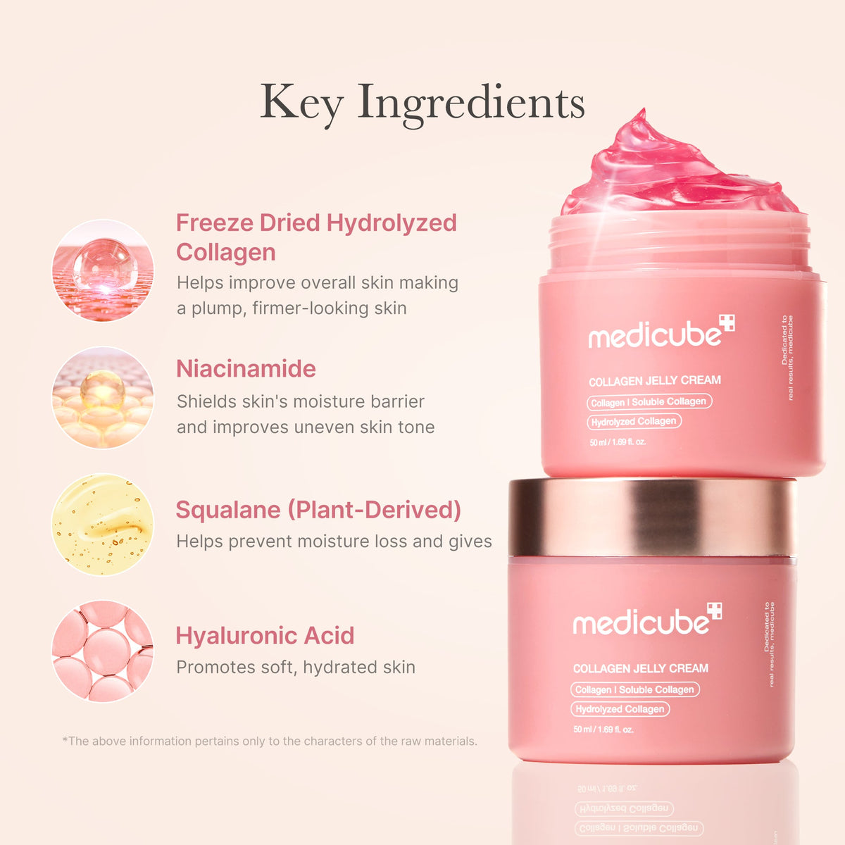 Collagen Niacinamide Jelly Cream X5
