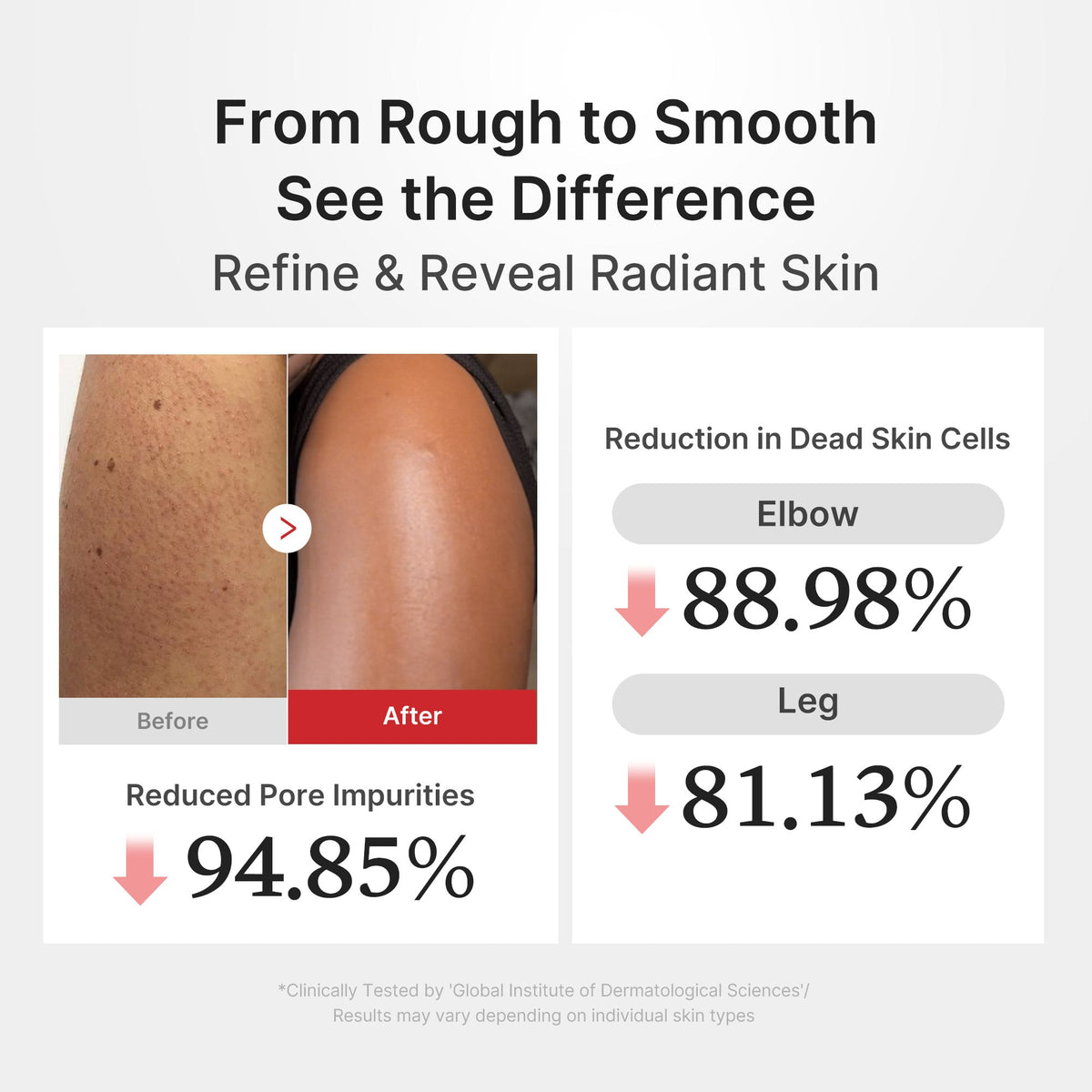 Hypochlorous Acid Rice Body Peel Shot L4