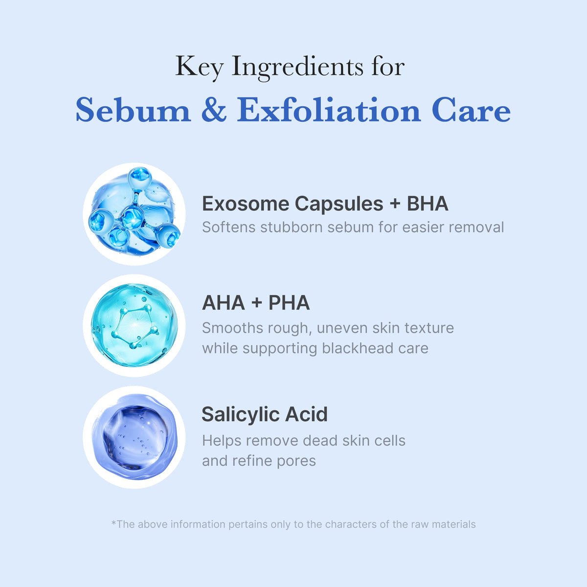 Zero Pore Capsule Cleansing Foam K0
