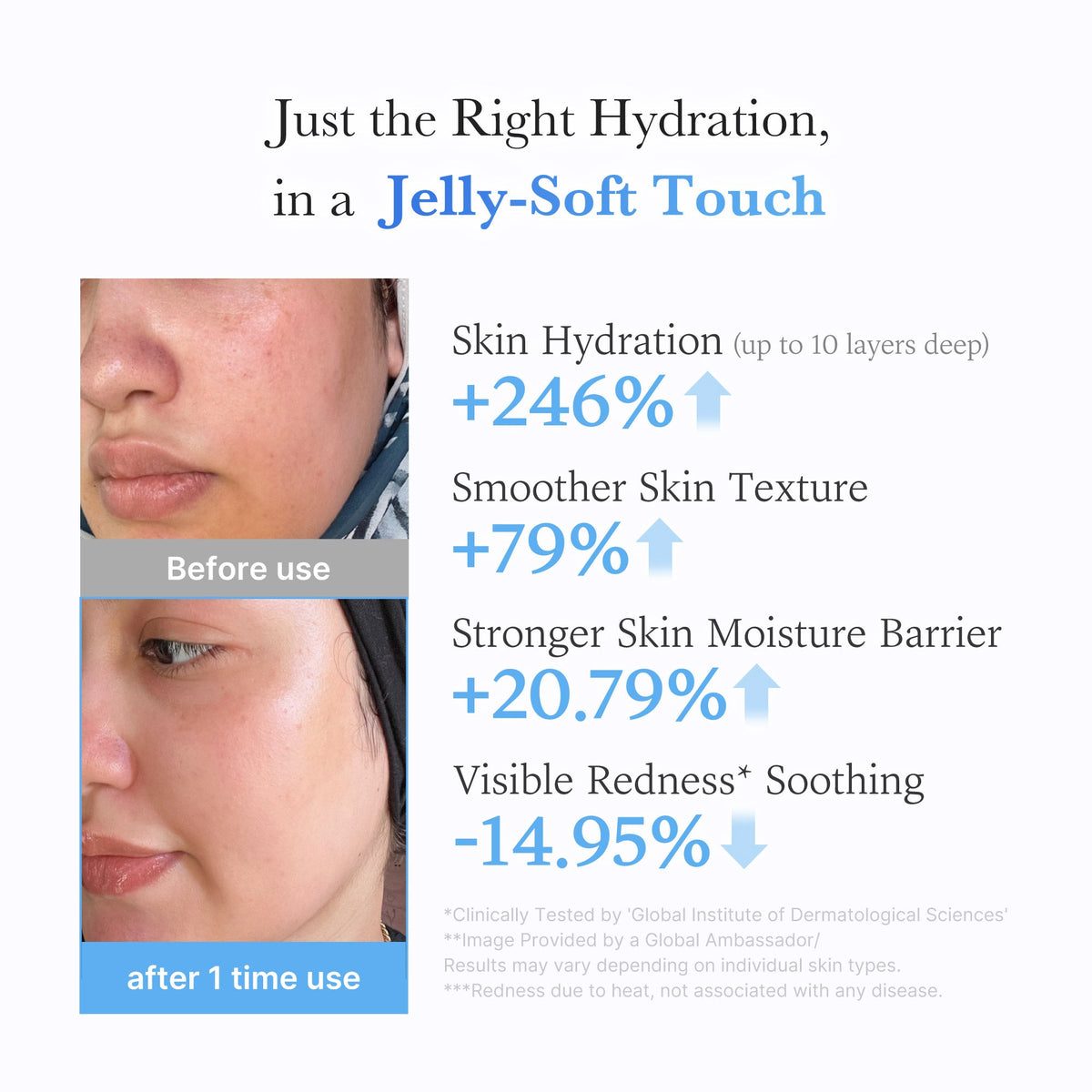 Hyaluronic Ceramide Moisturizing Jelly Cream G2