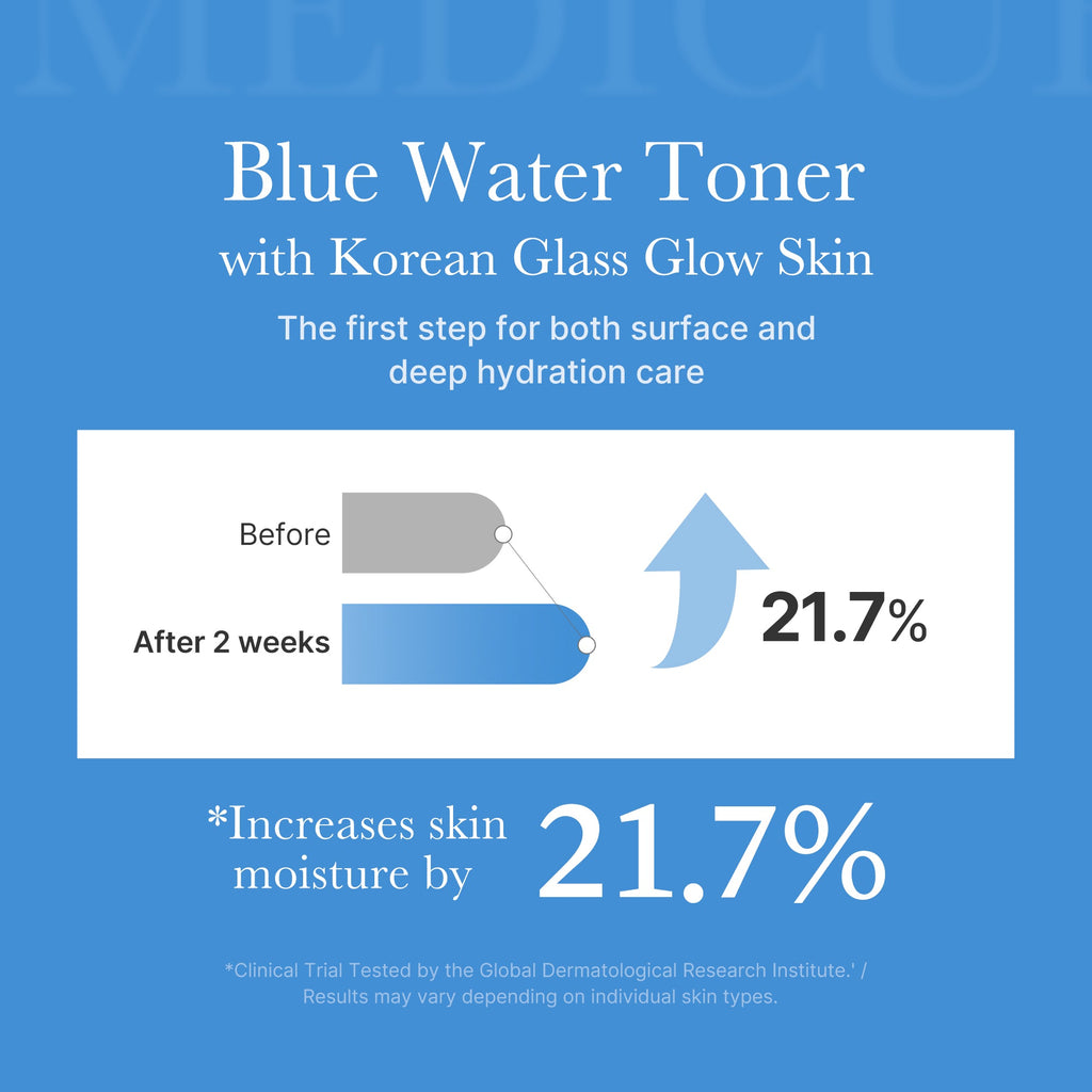 Zero Pore Toner N6