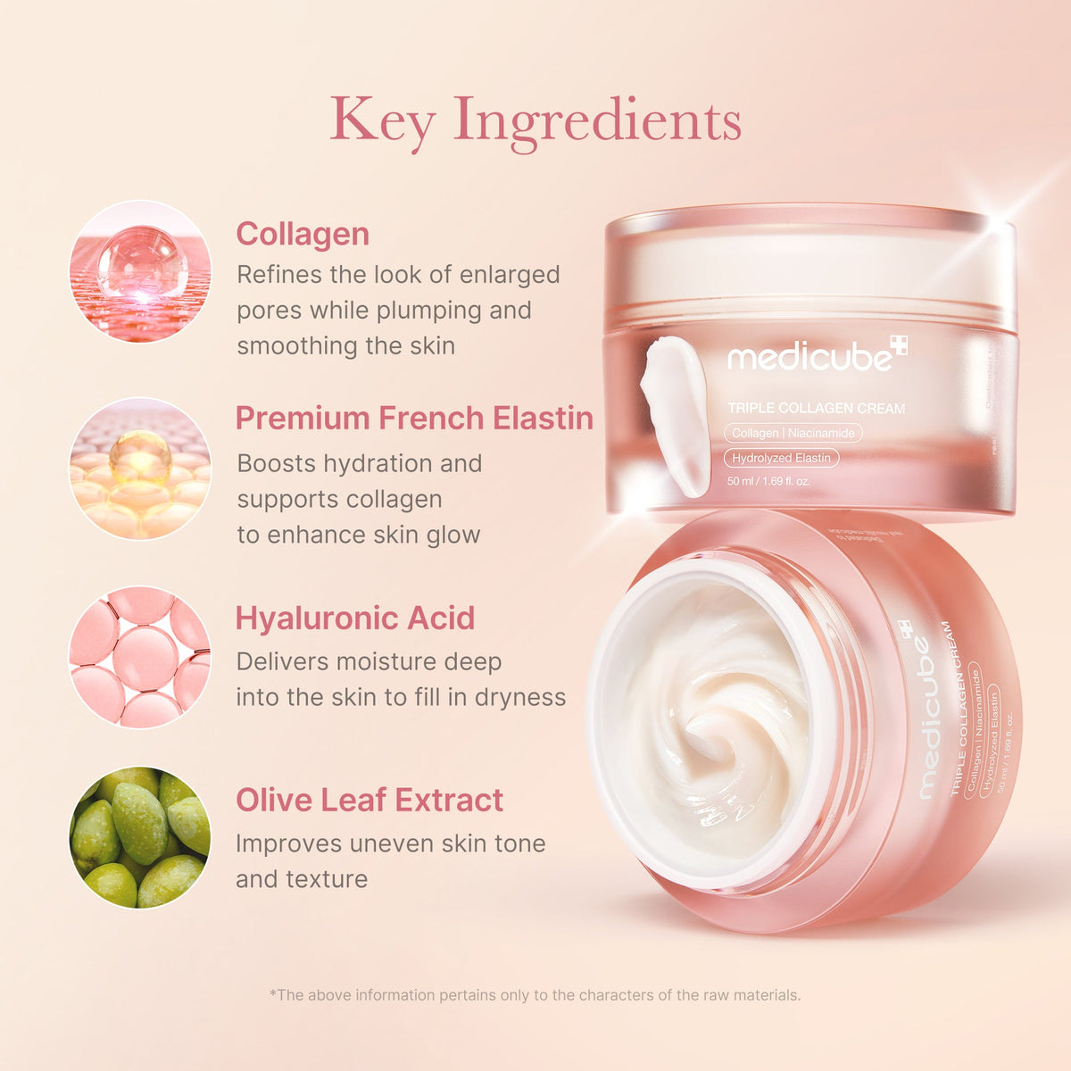 Triple Collagen Cream P4