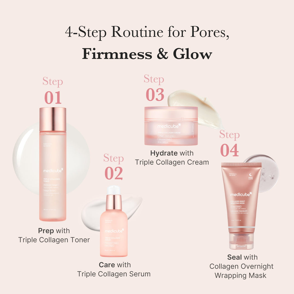 Triple Collagen Toner G7