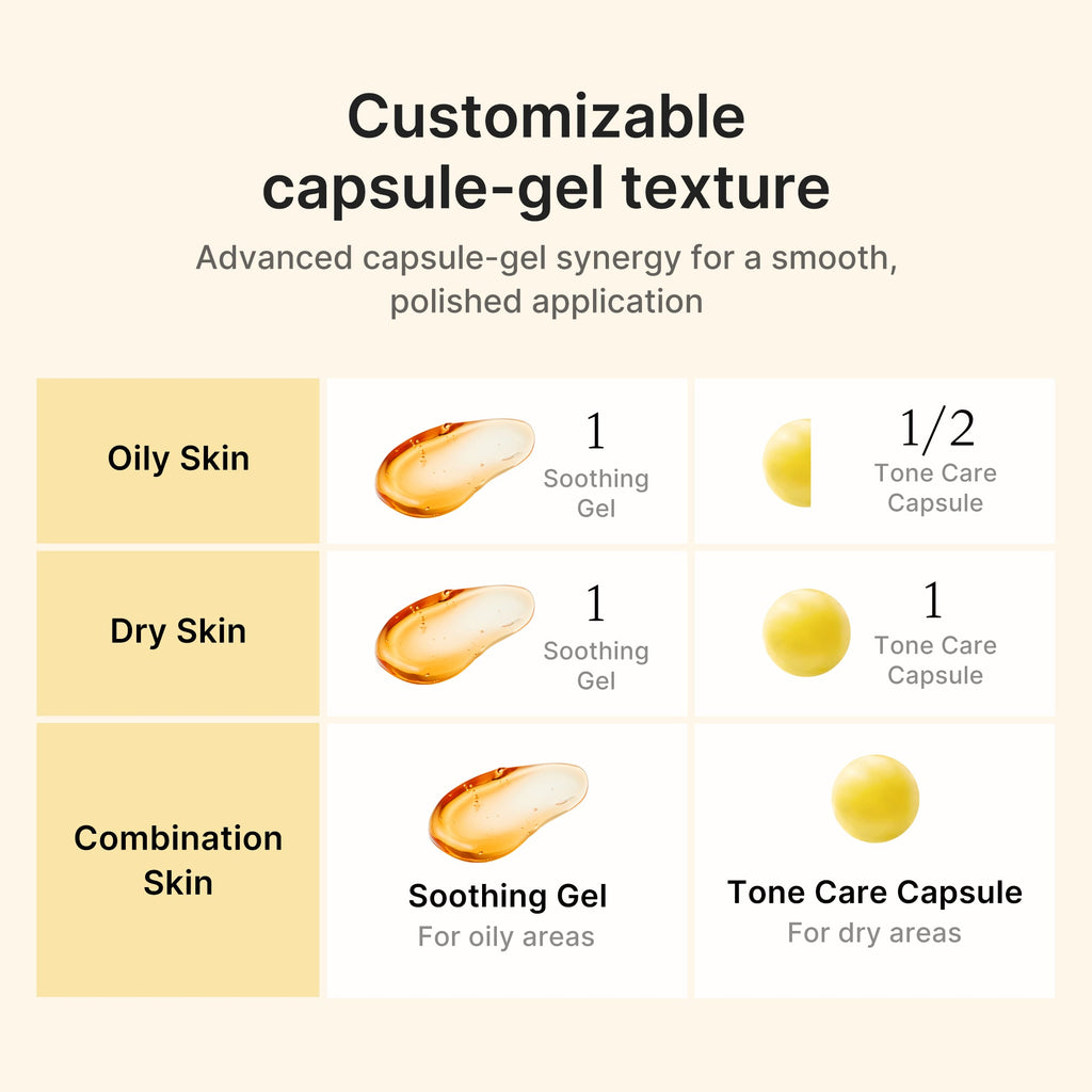 Kojic Acid Turmeric Vita Capsule Cream D0