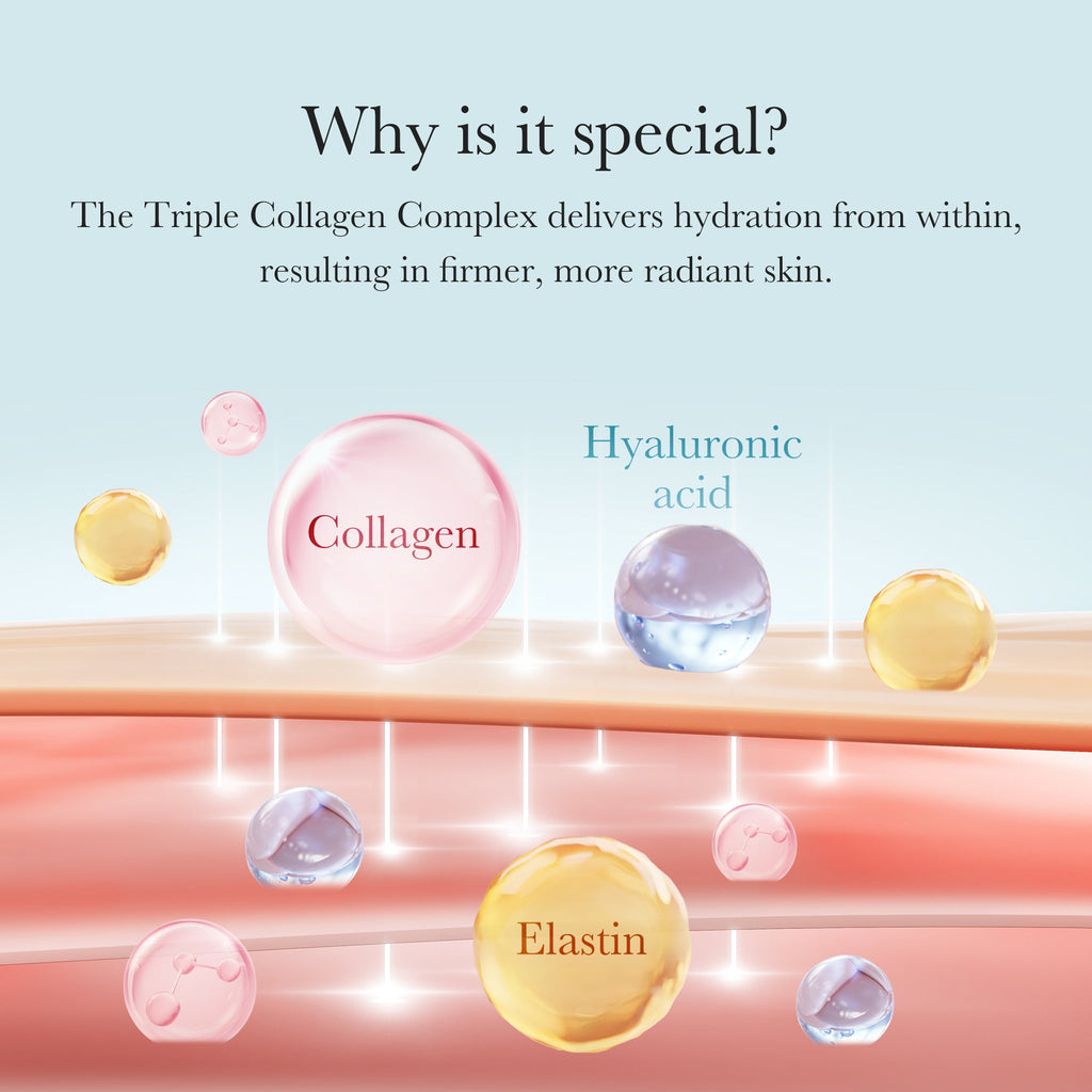 Triple Collagen Cream P4