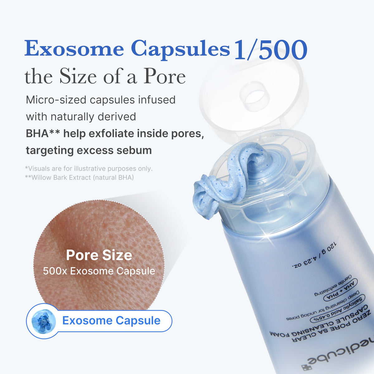 Zero Pore Capsule Cleansing Foam K0