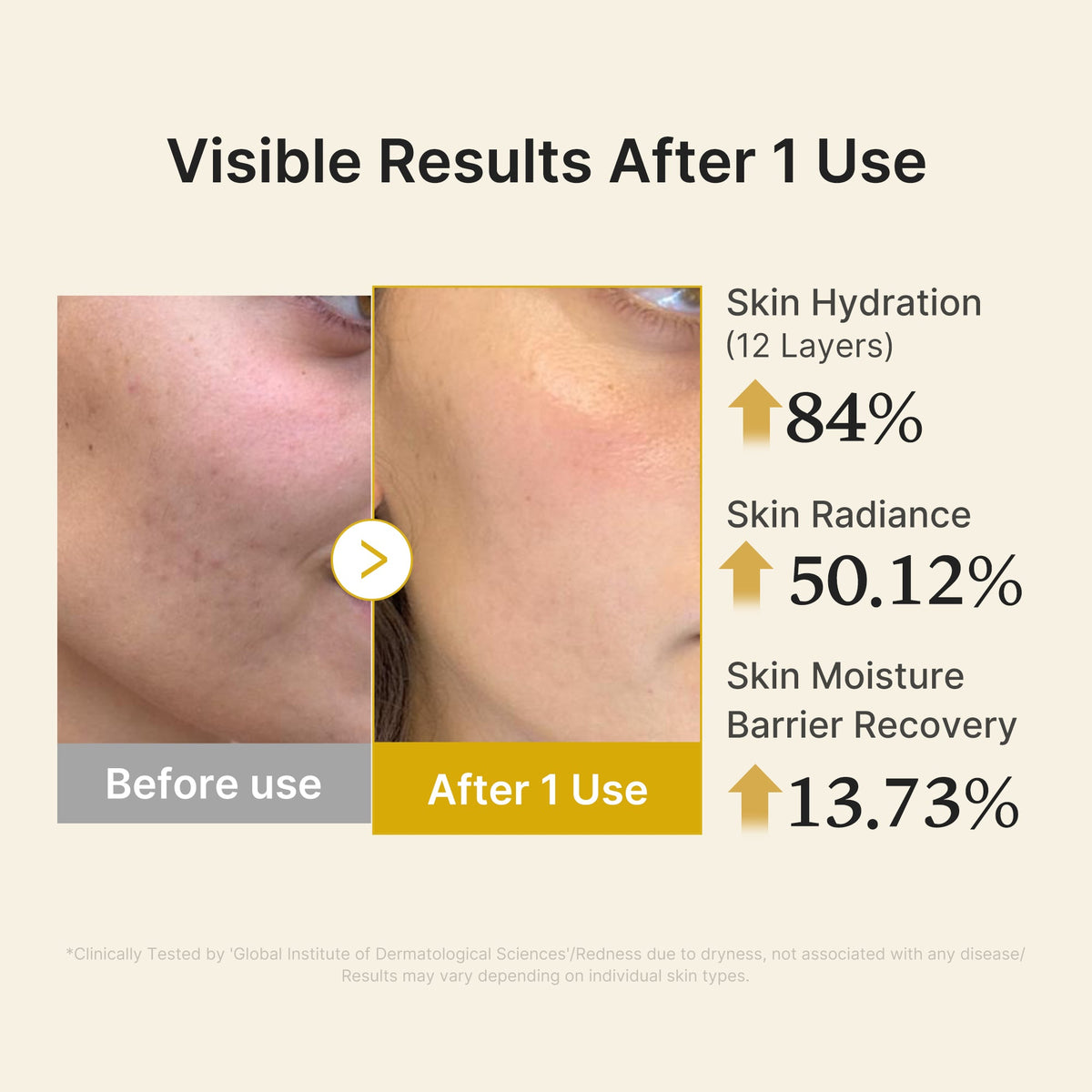 Kojic Acid Turmeric Vitamin Gold Jelly Mist Serum B1