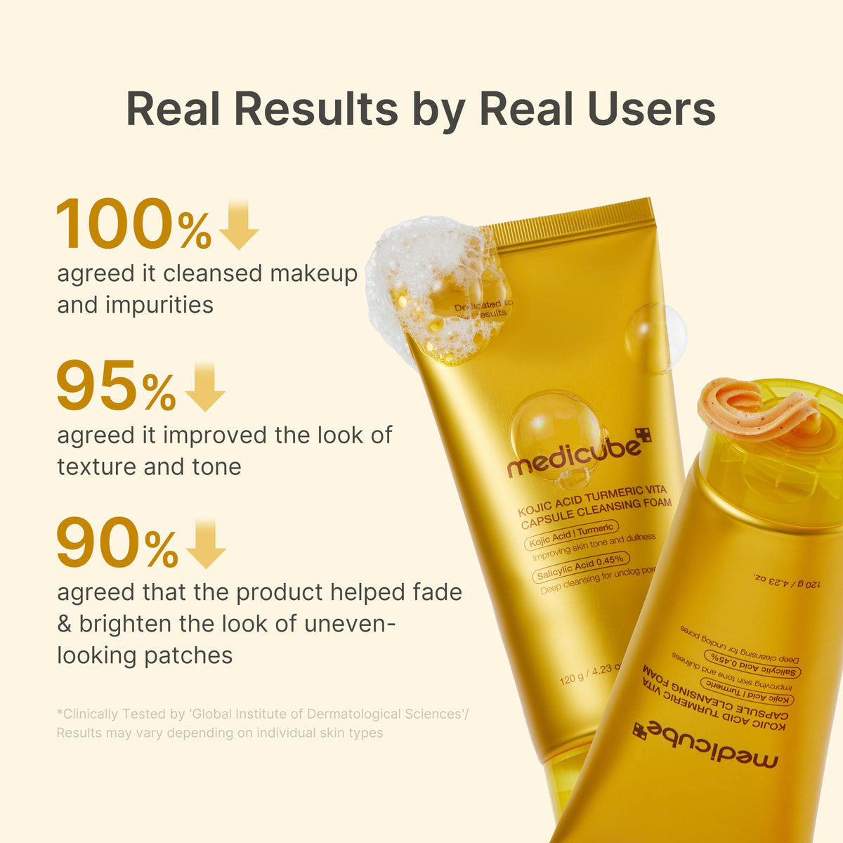 Kojic Acid Turmeric Vita Capsule Foam Cleanser V0