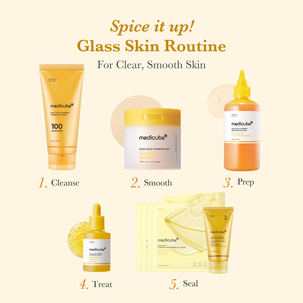 Kojic Acid Tumeric Toner Pad P5