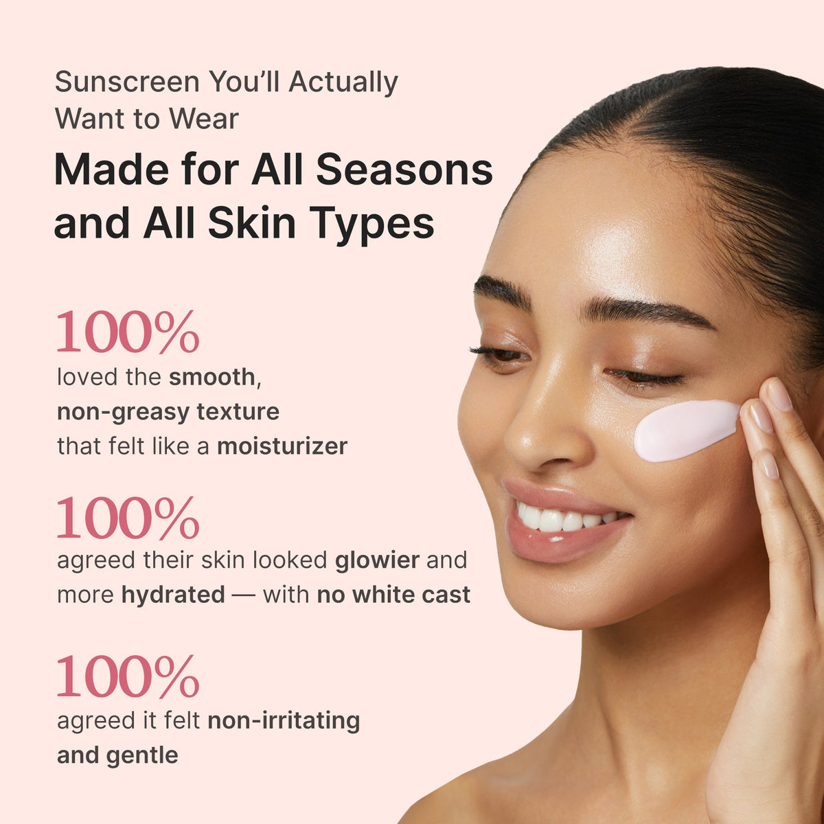 No Cast Just Glow Collagen Sunscreen M3