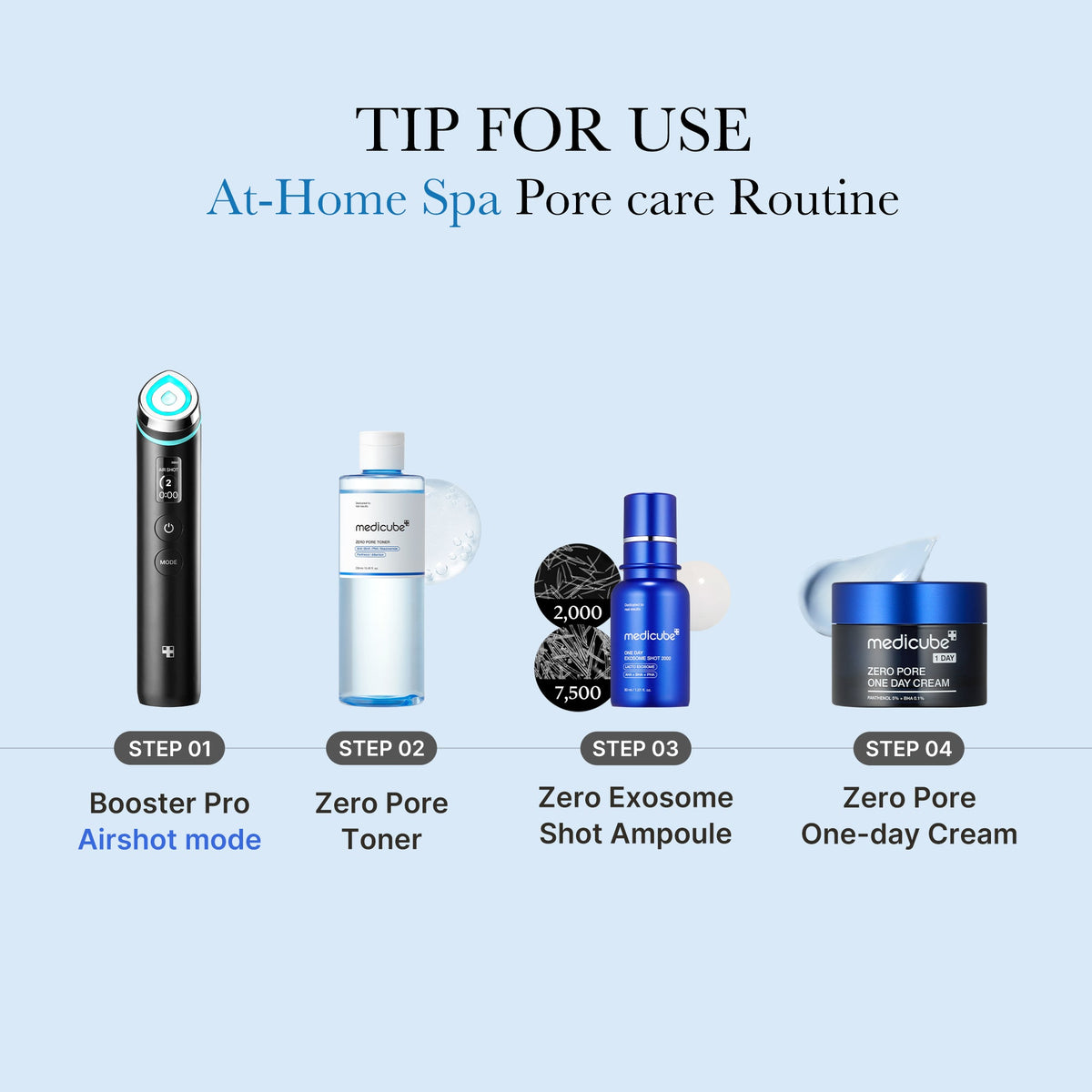 Zero Pore Toner N6