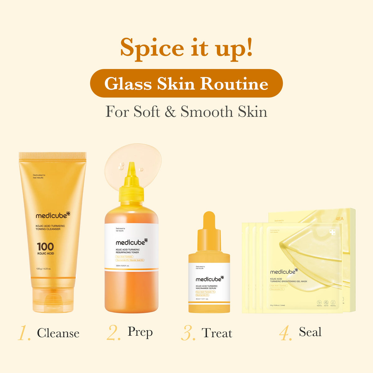 Kojic Acid Turmeric Toner M7