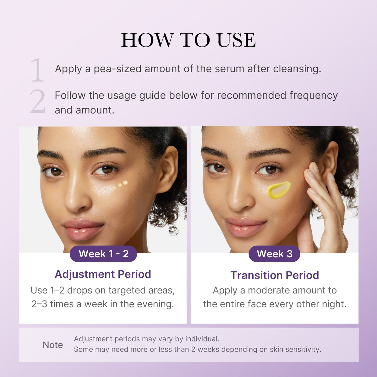 Retinol NMN Boosting Serum I6