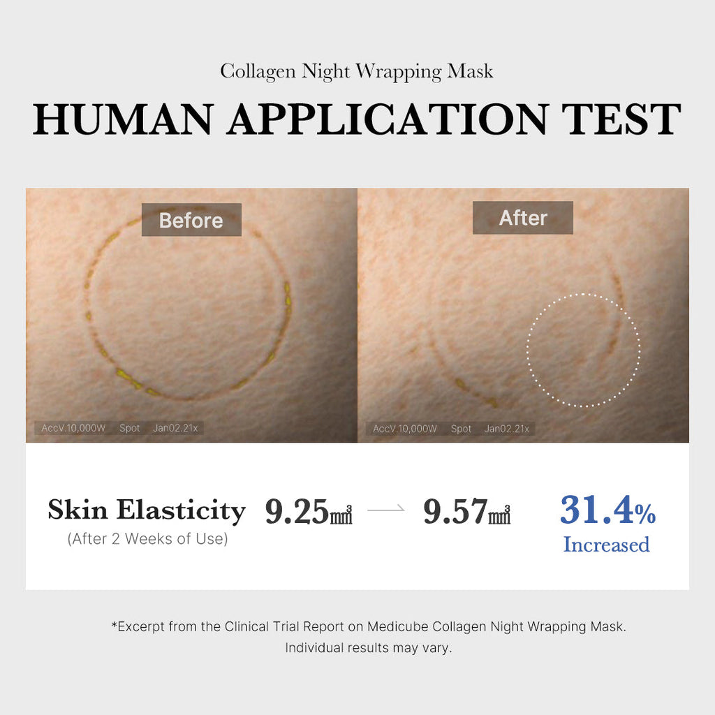 Collagen Night Wrapping Mask F1