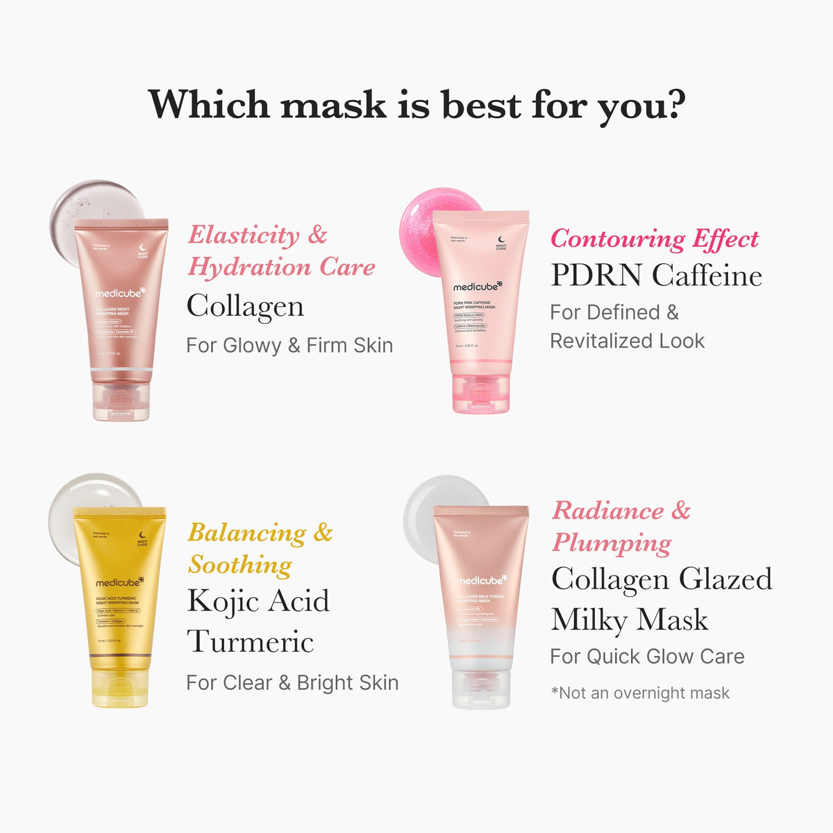 Collagen Milky Glow Daytime Wrapping Mask W9