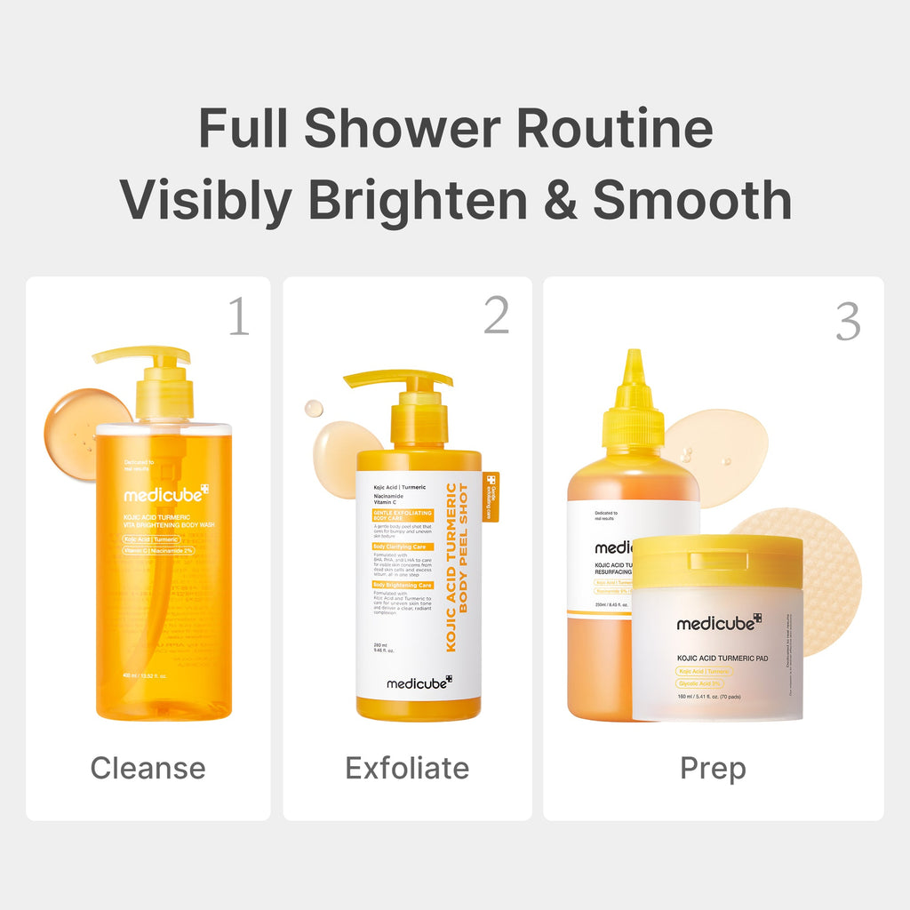 Kojic Acid Turmeric Brightening Body Wash V5
