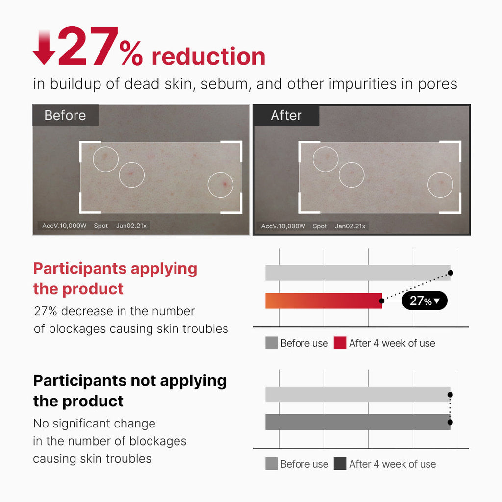Red Body Peeling Shot Cleanser G4