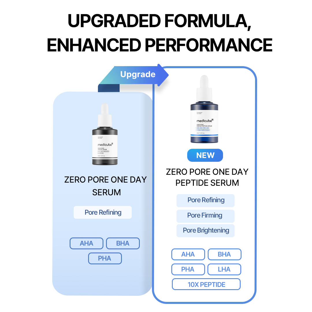 Zero Line Full Set R0
