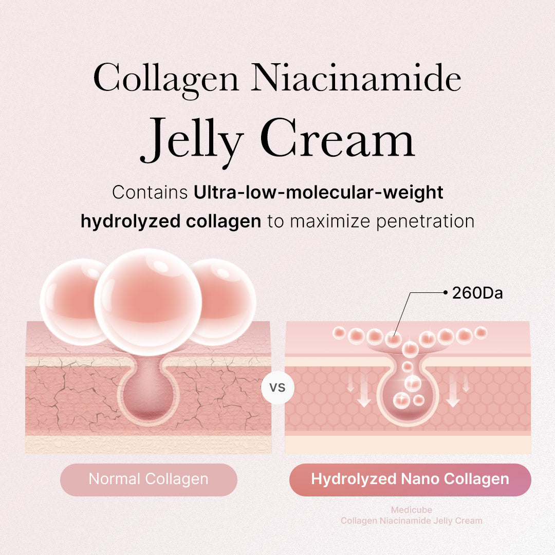 Collagen Swirl Duo A6