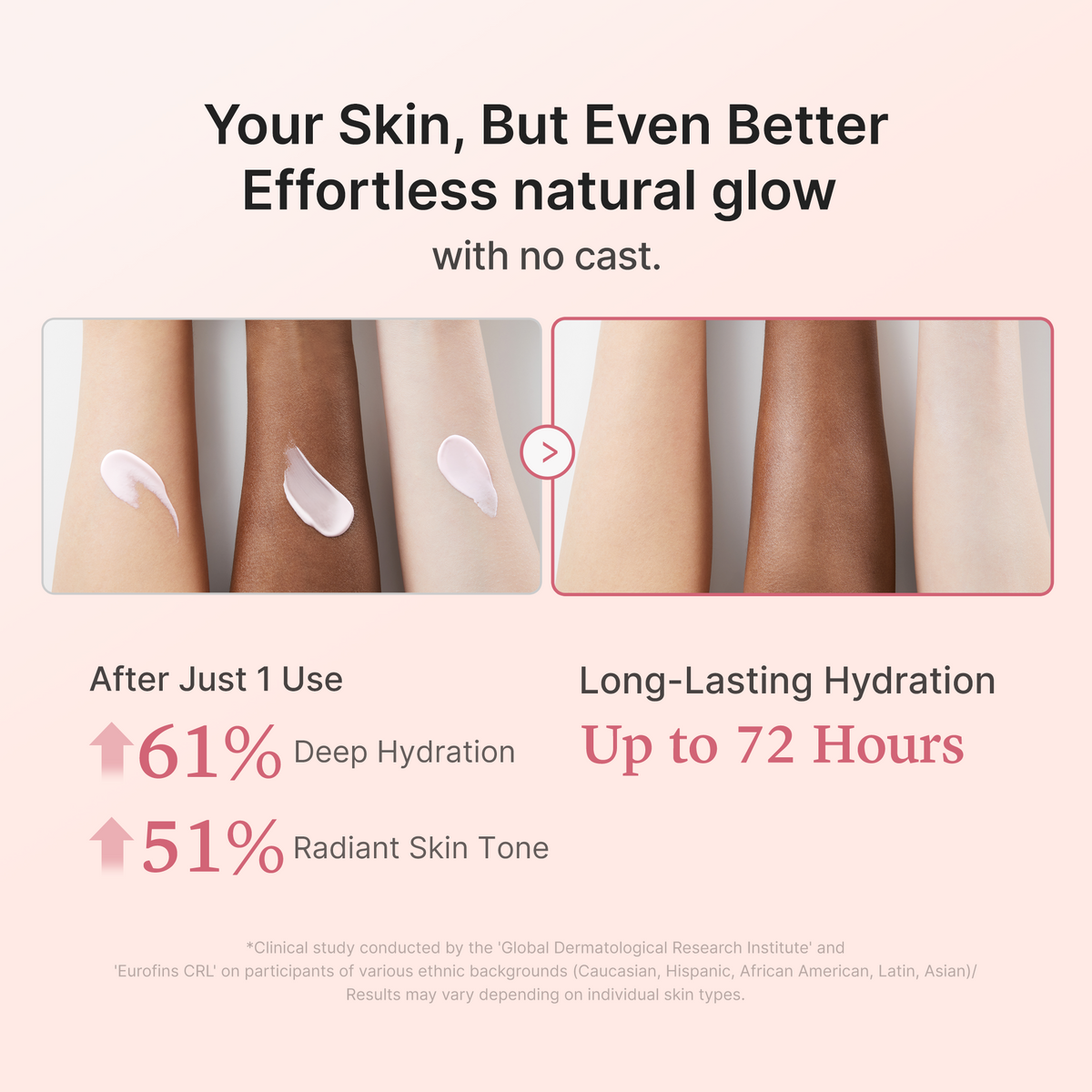 No Cast Just Glow Collagen Sunscreen Y9