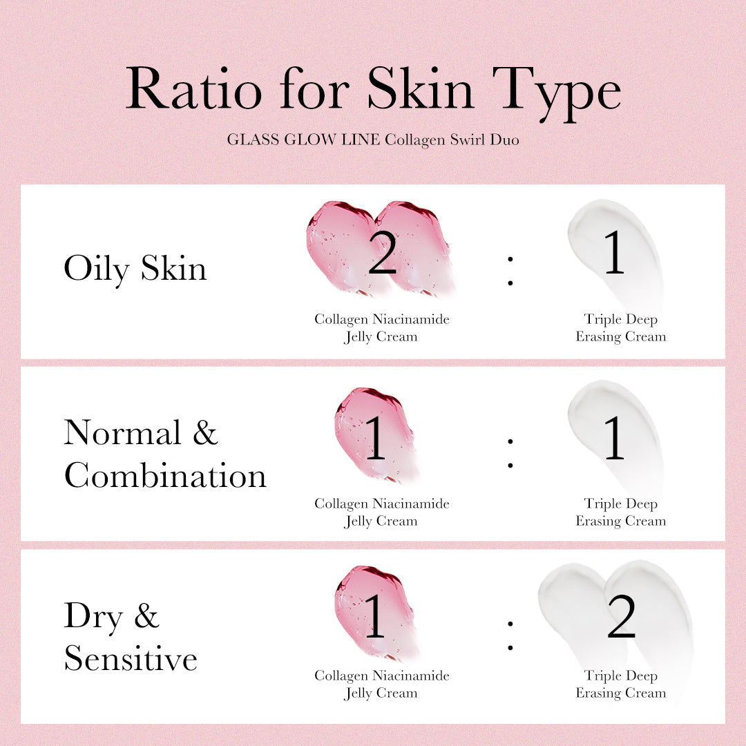 Collagen Swirl Duo A6