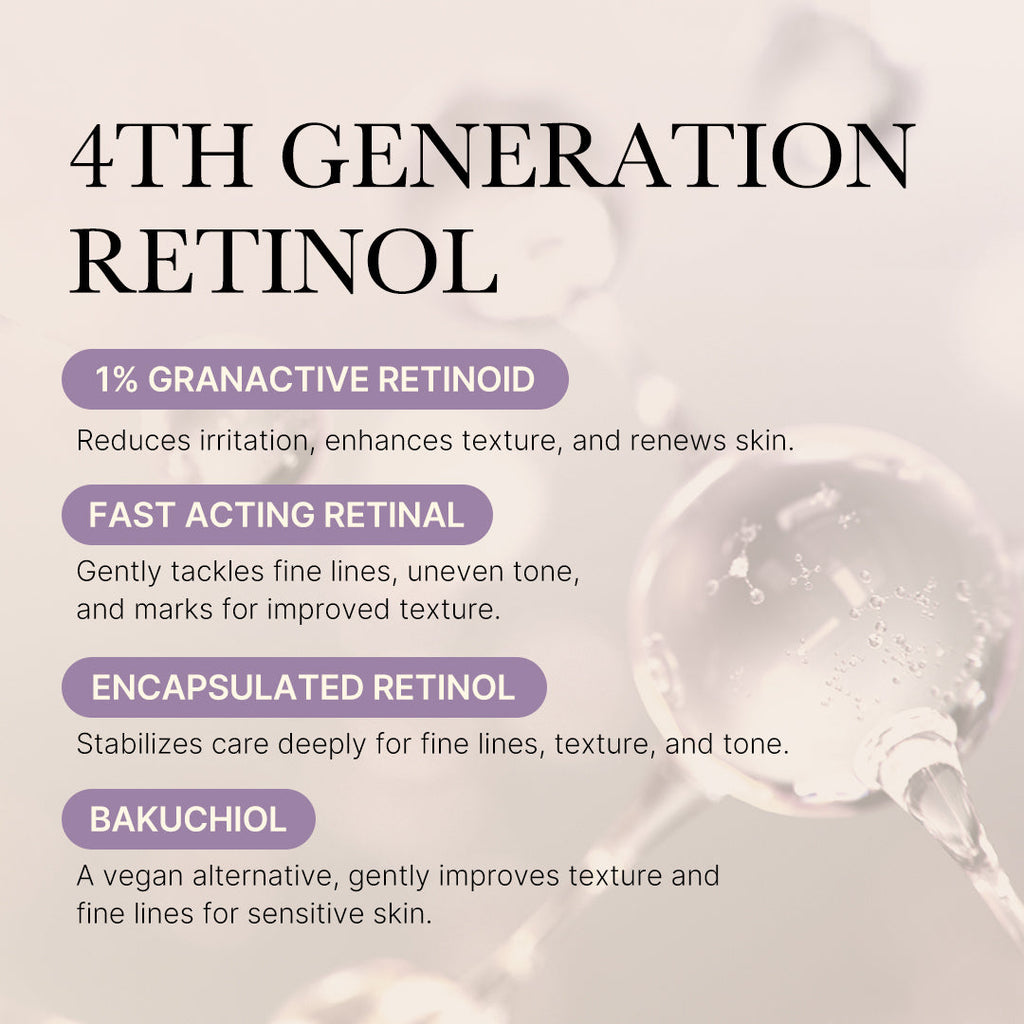 Deep Reviving Bakuchiol Retinol Serum R6