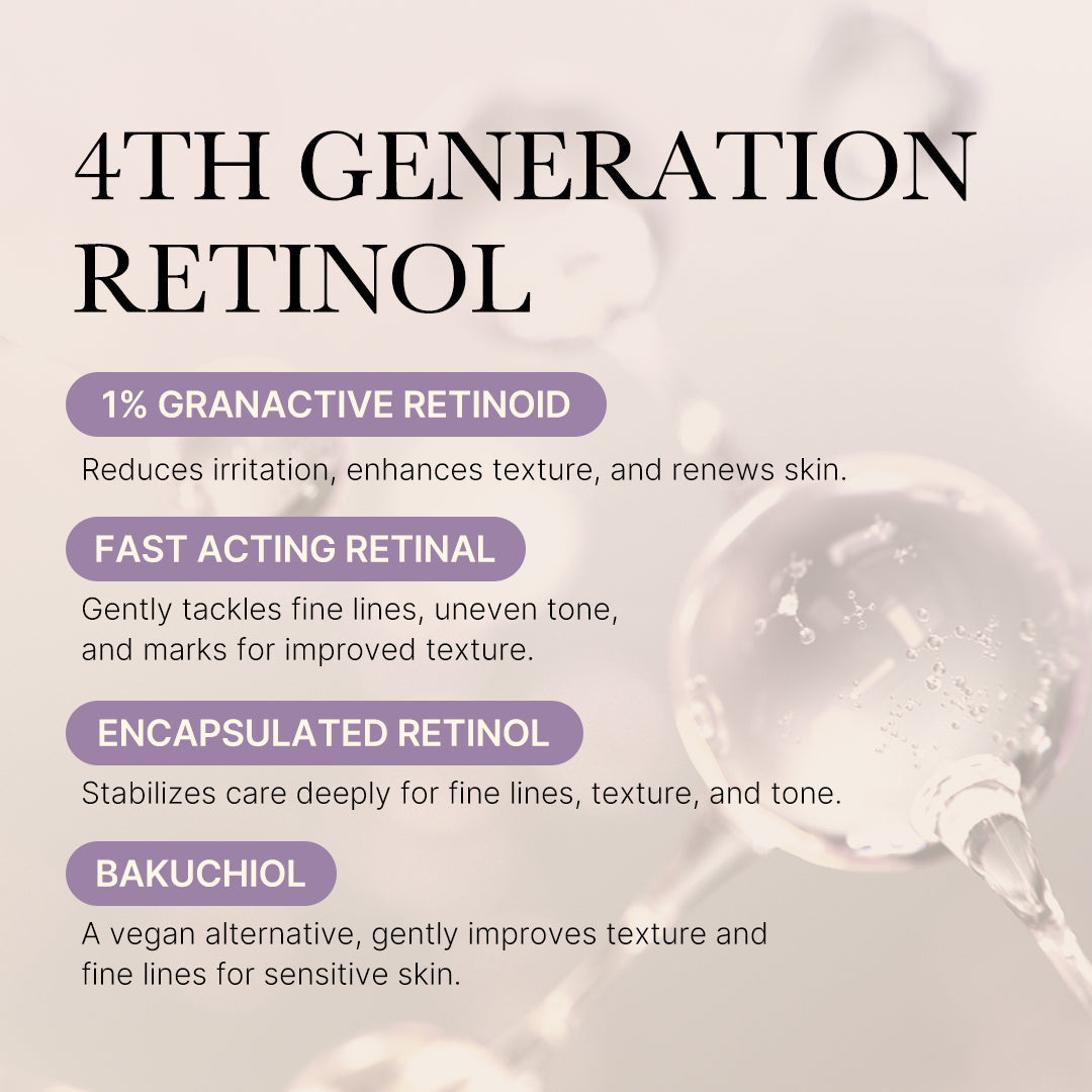 Deep Reviving Bakuchiol Retinol Serum R6