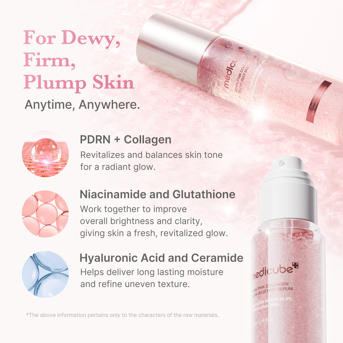 PDRN Pink Collagen Glow Jelly Mist Serum L7