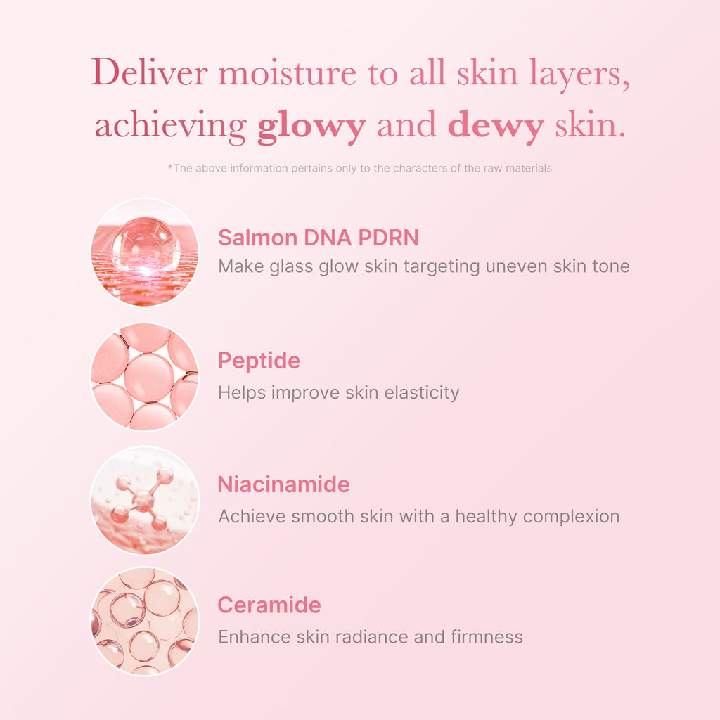 PDRN Pink Niacinamide Milky Toner K5