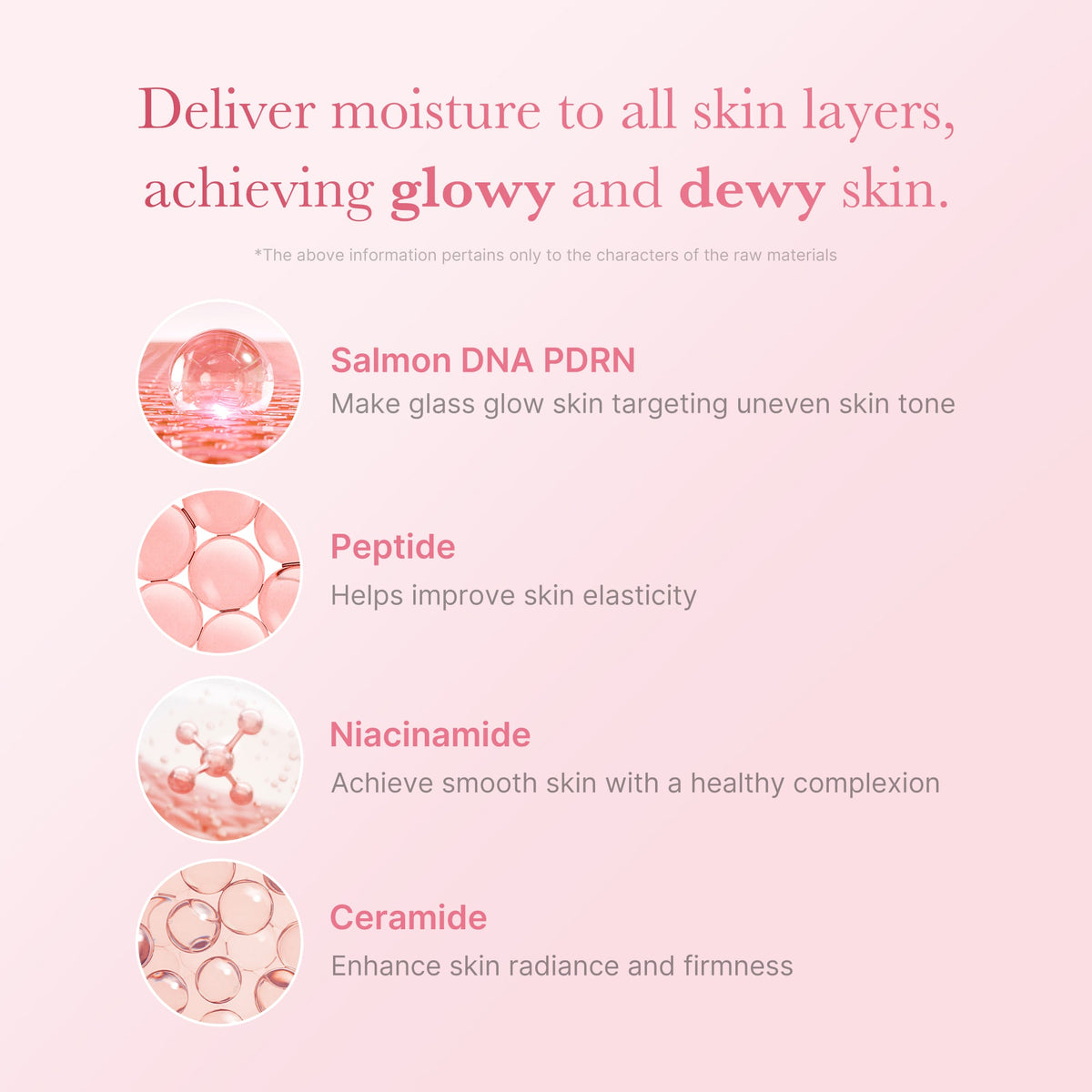 PDRN Pink Niacinamide Milky Toner K5