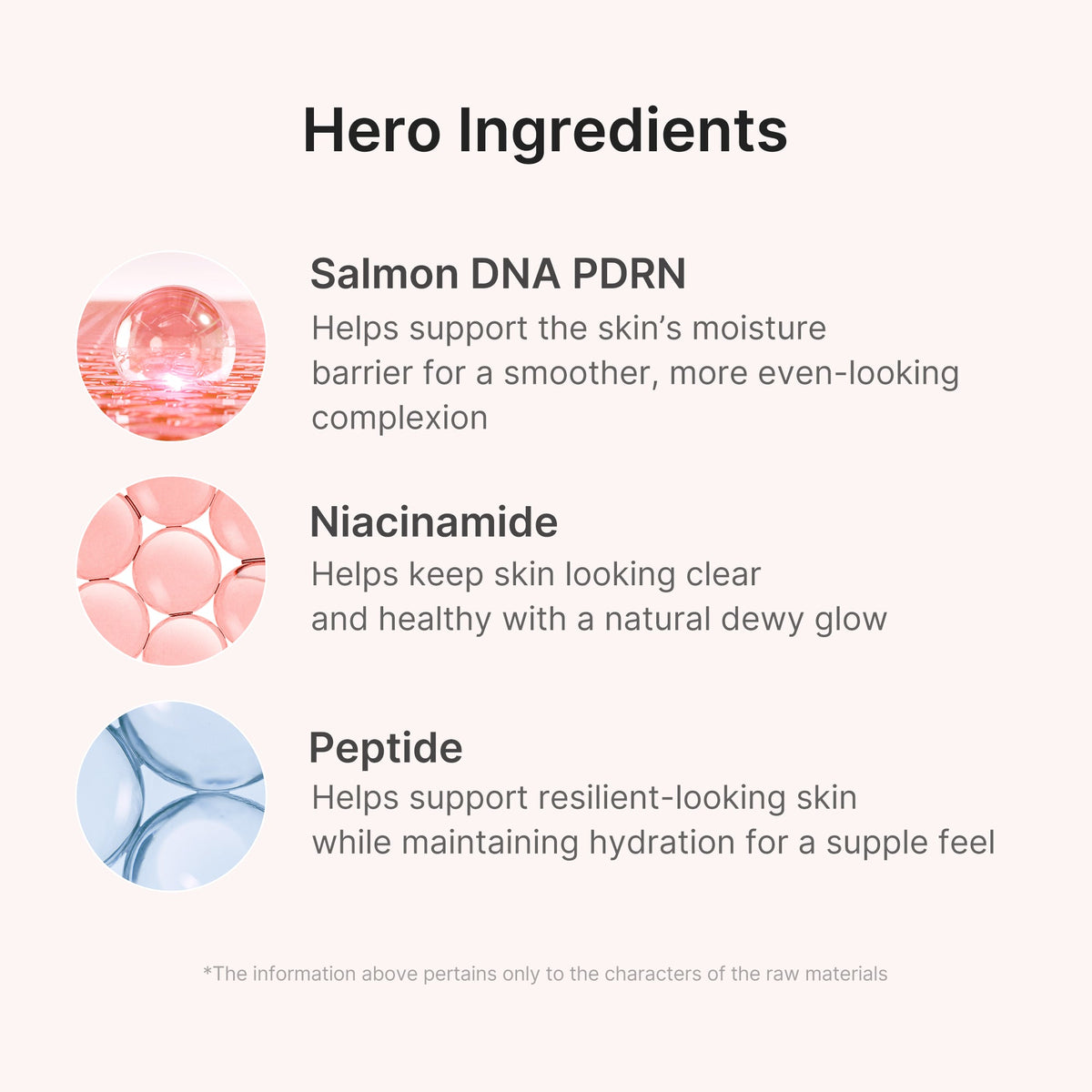 PDRN Pink Peptide Ampoule Mask X5