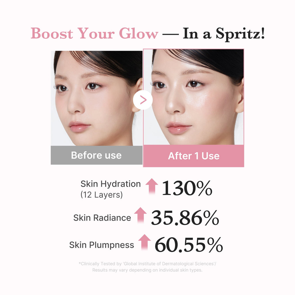 PDRN Pink Collagen Glow Jelly Mist Serum L7