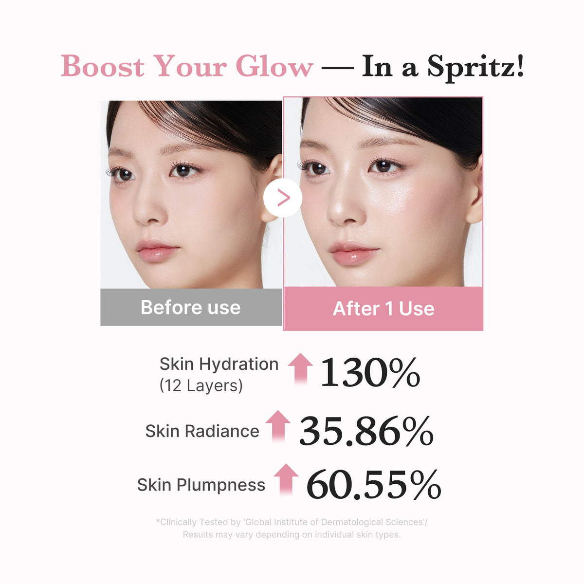PDRN Pink Collagen Glow Jelly Mist Serum L7