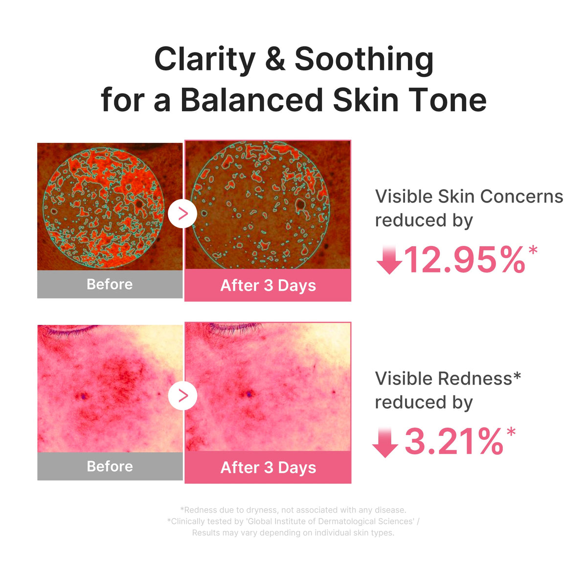 Ultra Light PDRN Pink Peptide Serum R2