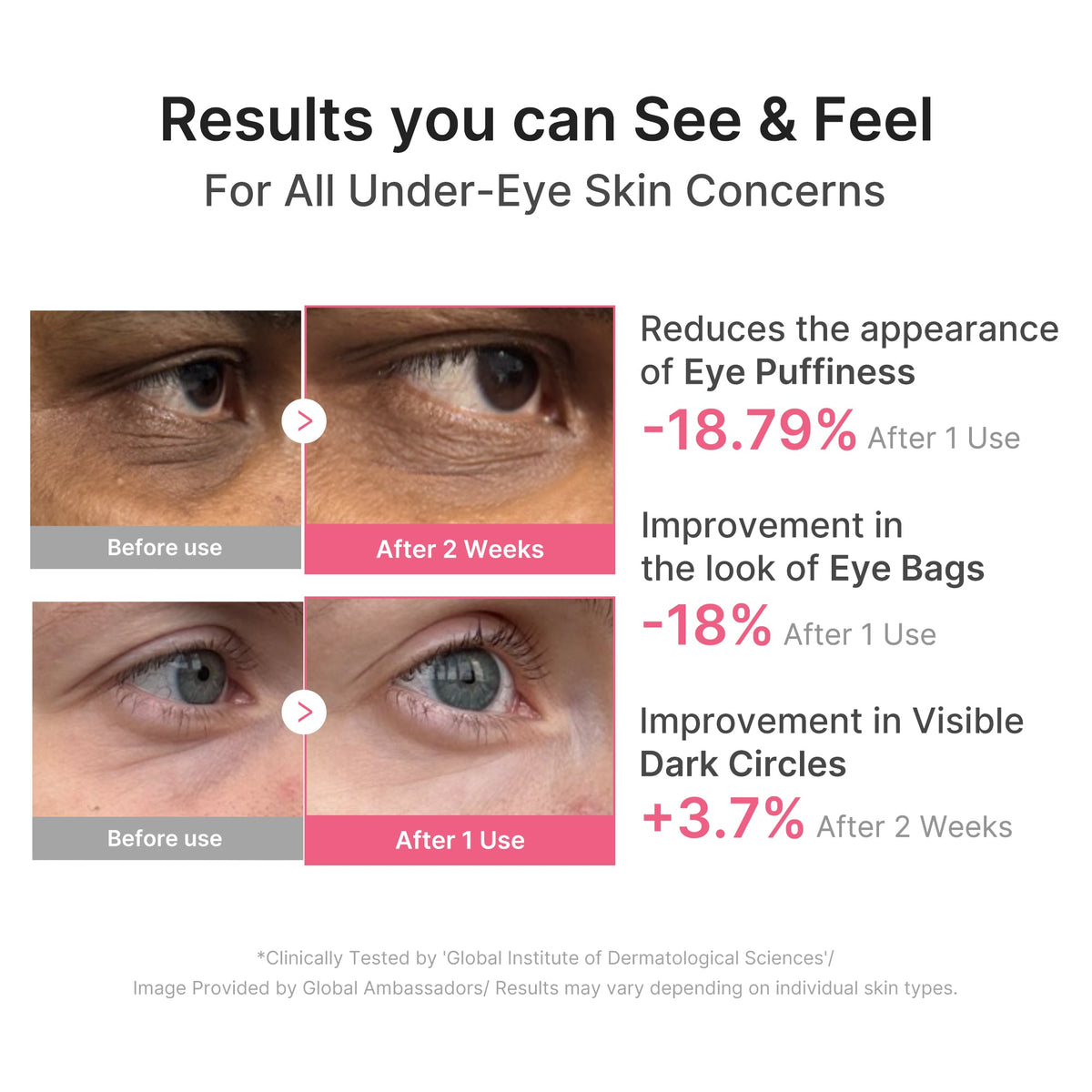 PDRN Caffeine Collagen Eye Patch Z2
