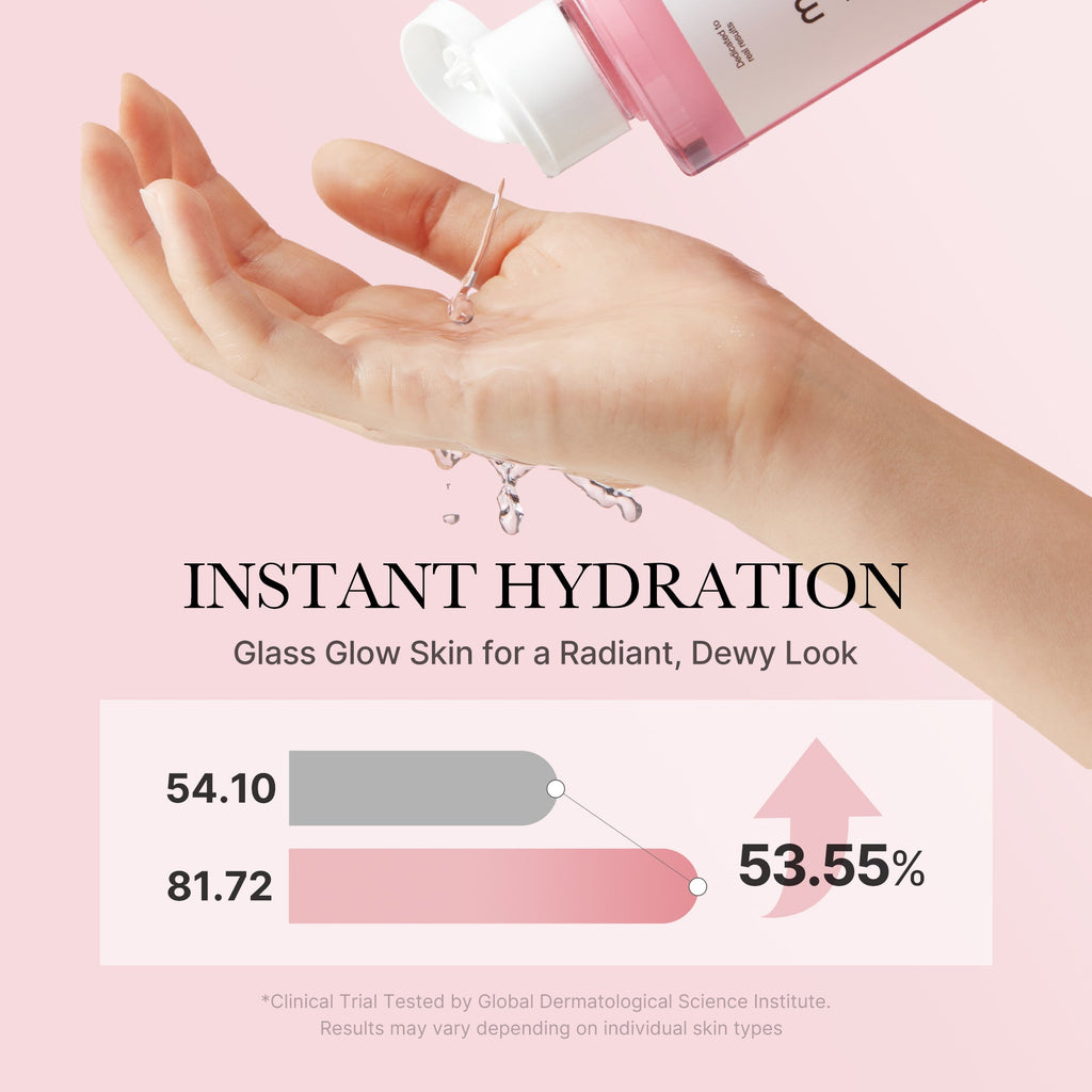 PDRN Pink Glow Home Aesthetic Full Set Q0