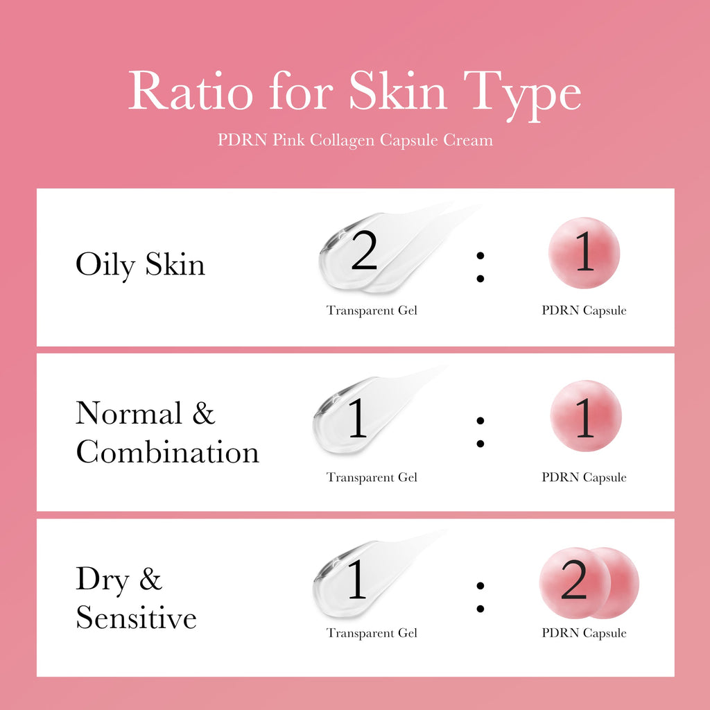 PDRN Pink Collagen Capsule Cream X3