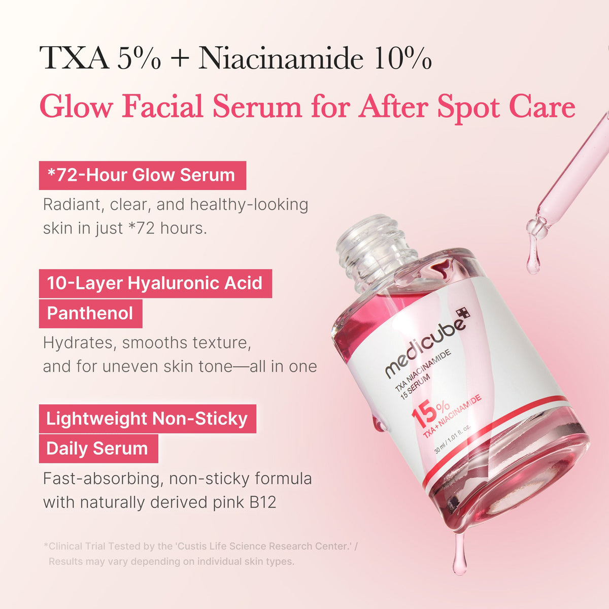 TXA Niacinamide Serum T3