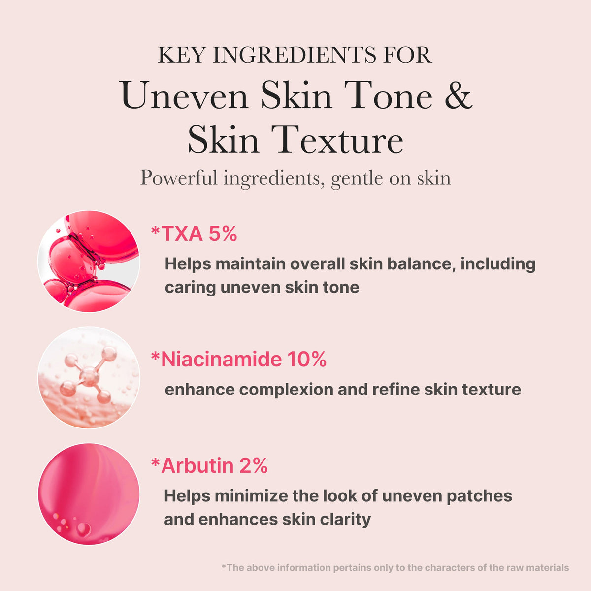 Pink & Gold Ultimate Care Set N7