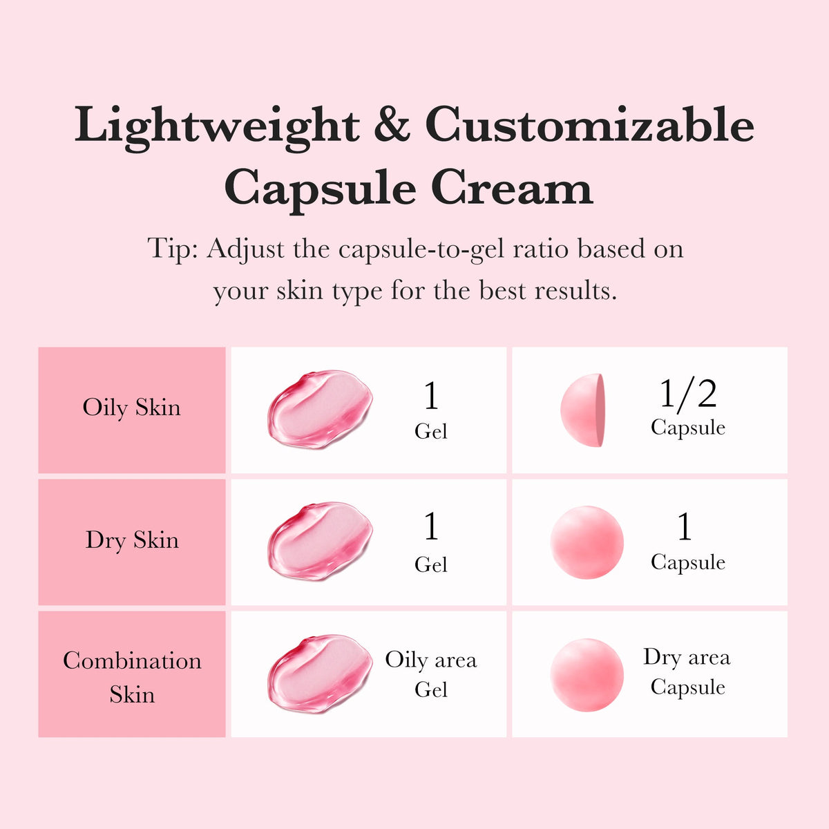 TXA Niacinamide Capsule Cream P6