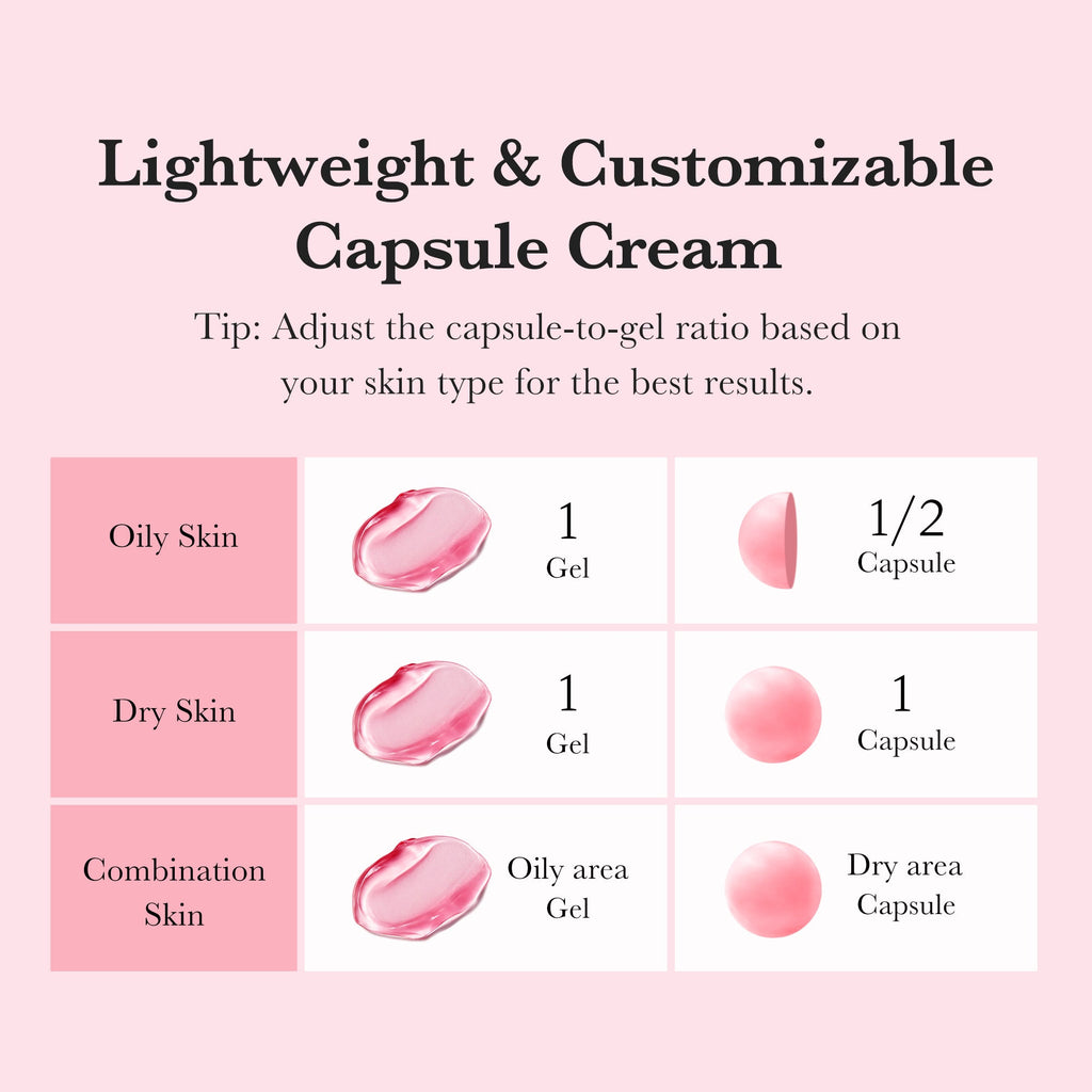 TXA Niacinamide Capsule Cream W7
