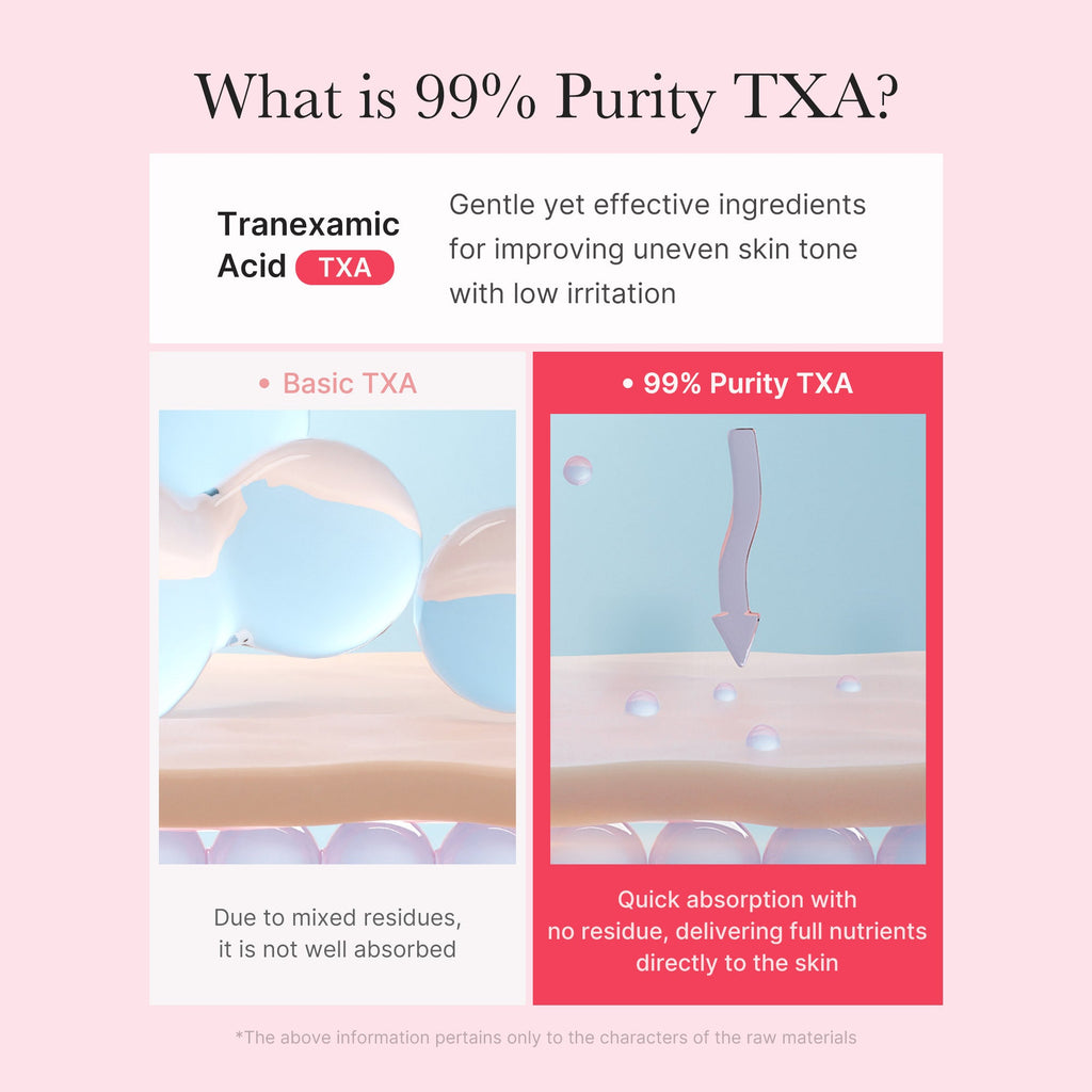 TXA Niacinamide Capsule Cream W7