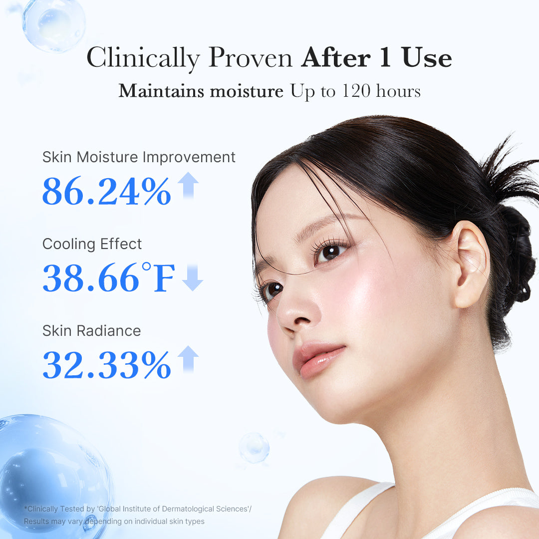 Hyaluronic Acid Capsule Cream C4