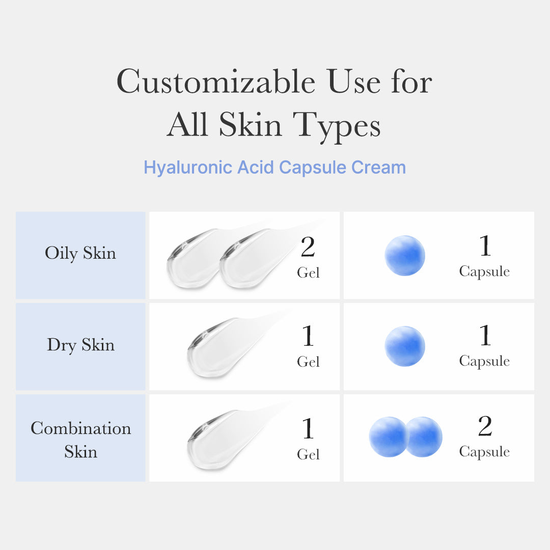 Hyaluronic Acid Capsule Cream C4